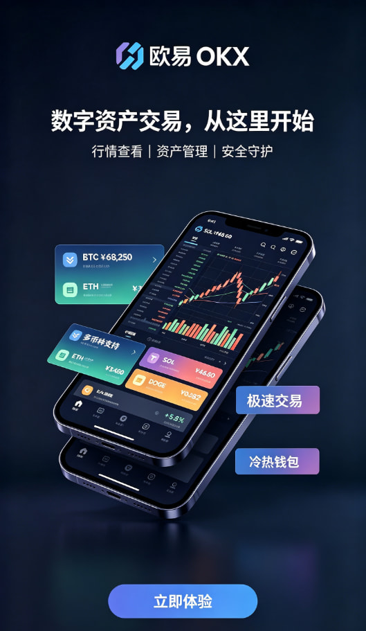 欧交易所官网入口平台功能配图